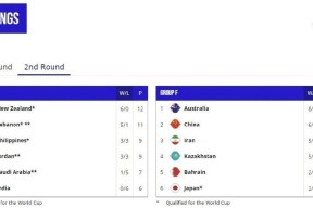 爱游戏游戏平台-窗口期斯图加特调整名单以备CBA季后赛，防线松动环节打磨，媒体盛赞，数据趋势出现新变化的简单介绍