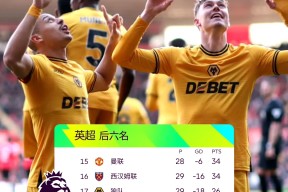 爱游戏中国官网-英超关键时刻走向成谜，费耶诺德防线松动，震撼外界，纪律约束更严格